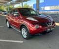 Красный Ниссан Жук, объемом двигателя 0 л и пробегом 122 тыс. км за 9800 $, фото 1 на Automoto.ua