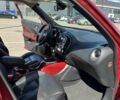 Красный Ниссан Жук, объемом двигателя 1.6 л и пробегом 162 тыс. км за 11900 $, фото 14 на Automoto.ua