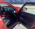 Красный Ниссан Жук, объемом двигателя 1.5 л и пробегом 80 тыс. км за 9100 $, фото 19 на Automoto.ua