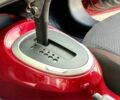 Красный Ниссан Жук, объемом двигателя 1.6 л и пробегом 123 тыс. км за 9000 $, фото 15 на Automoto.ua