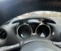 Красный Ниссан Жук, объемом двигателя 1.6 л и пробегом 115 тыс. км за 9850 $, фото 3 на Automoto.ua