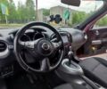 Красный Ниссан Жук, объемом двигателя 1.6 л и пробегом 104 тыс. км за 10800 $, фото 4 на Automoto.ua