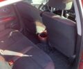 Красный Ниссан Жук, объемом двигателя 1.5 л и пробегом 80 тыс. км за 9100 $, фото 24 на Automoto.ua