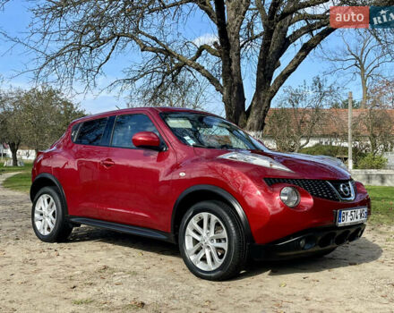 Красный Ниссан Жук, объемом двигателя 1.5 л и пробегом 197 тыс. км за 8950 $, фото 2 на Automoto.ua