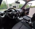 Красный Ниссан Жук, объемом двигателя 1.6 л и пробегом 104 тыс. км за 10800 $, фото 11 на Automoto.ua