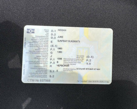 Червоний Ніссан Жук, об'ємом двигуна 1.6 л та пробігом 107 тис. км за 9800 $, фото 20 на Automoto.ua