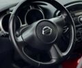 Красный Ниссан Жук, объемом двигателя 1.5 л и пробегом 73 тыс. км за 10799 $, фото 4 на Automoto.ua