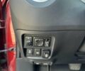 Красный Ниссан Жук, объемом двигателя 1.6 л и пробегом 162 тыс. км за 11900 $, фото 5 на Automoto.ua
