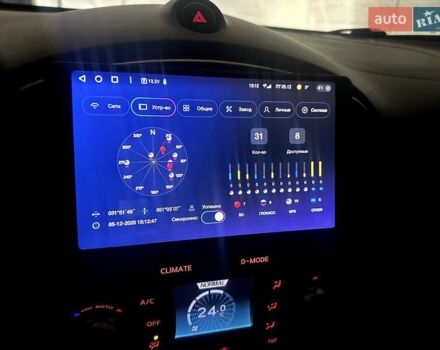 Червоний Ніссан Жук, об'ємом двигуна 1.6 л та пробігом 147 тис. км за 9999 $, фото 22 на Automoto.ua