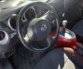 Красный Ниссан Жук, объемом двигателя 1.5 л и пробегом 80 тыс. км за 9100 $, фото 7 на Automoto.ua