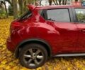 Красный Ниссан Жук, объемом двигателя 1.6 л и пробегом 131 тыс. км за 9990 $, фото 4 на Automoto.ua
