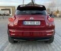 Красный Ниссан Жук, объемом двигателя 1.6 л и пробегом 117 тыс. км за 10200 $, фото 14 на Automoto.ua