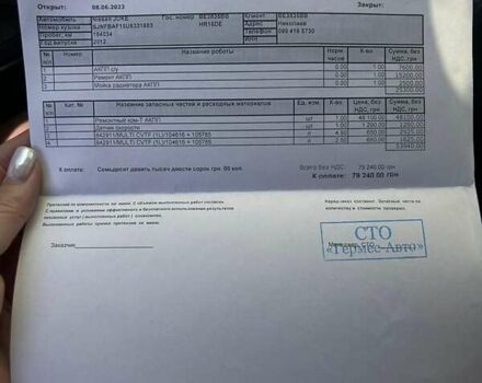 Червоний Ніссан Жук, об'ємом двигуна 1.6 л та пробігом 199 тис. км за 9700 $, фото 32 на Automoto.ua