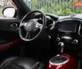 Красный Ниссан Жук, объемом двигателя 1.62 л и пробегом 154 тыс. км за 9900 $, фото 10 на Automoto.ua