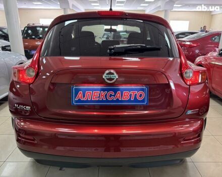 Красный Ниссан Жук, объемом двигателя 0 л и пробегом 73 тыс. км за 10800 $, фото 9 на Automoto.ua