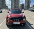 Красный Ниссан Жук, объемом двигателя 1.6 л и пробегом 162 тыс. км за 11900 $, фото 1 на Automoto.ua