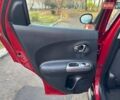 Красный Ниссан Жук, объемом двигателя 1.6 л и пробегом 170 тыс. км за 10300 $, фото 37 на Automoto.ua