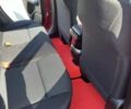 Красный Ниссан Жук, объемом двигателя 1.6 л и пробегом 130 тыс. км за 10000 $, фото 5 на Automoto.ua