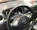 Красный Ниссан Жук, объемом двигателя 1.6 л и пробегом 131 тыс. км за 12600 $, фото 26 на Automoto.ua