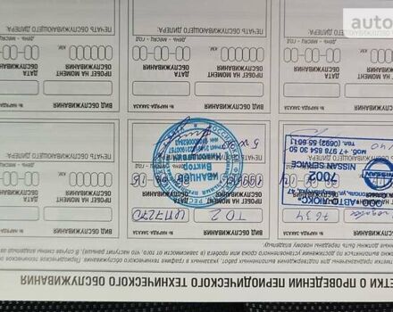 Красный Ниссан Жук, объемом двигателя 1.6 л и пробегом 59 тыс. км за 12200 $, фото 40 на Automoto.ua