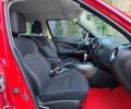 Красный Ниссан Жук, объемом двигателя 1.6 л и пробегом 130 тыс. км за 10499 $, фото 21 на Automoto.ua