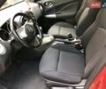 Красный Ниссан Жук, объемом двигателя 1.6 л и пробегом 131 тыс. км за 12600 $, фото 20 на Automoto.ua
