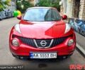 Красный Ниссан Жук, объемом двигателя 1.6 л и пробегом 130 тыс. км за 10700 $, фото 1 на Automoto.ua