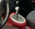 Красный Ниссан Жук, объемом двигателя 1.6 л и пробегом 188 тыс. км за 10500 $, фото 13 на Automoto.ua