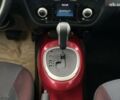 Красный Ниссан Жук, объемом двигателя 1.6 л и пробегом 188 тыс. км за 10500 $, фото 14 на Automoto.ua
