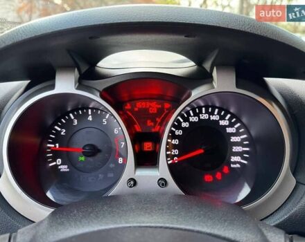 Красный Ниссан Жук, объемом двигателя 1.6 л и пробегом 170 тыс. км за 10300 $, фото 47 на Automoto.ua