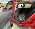 Красный Ниссан Жук, объемом двигателя 1.5 л и пробегом 199 тыс. км за 9800 $, фото 14 на Automoto.ua