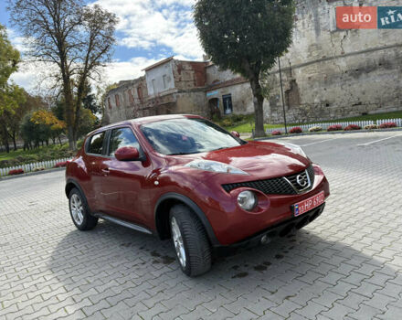 Красный Ниссан Жук, объемом двигателя 1.5 л и пробегом 199 тыс. км за 9800 $, фото 1 на Automoto.ua