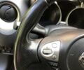 Красный Ниссан Жук, объемом двигателя 1.6 л и пробегом 131 тыс. км за 12600 $, фото 28 на Automoto.ua