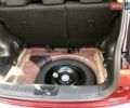 Красный Ниссан Жук, объемом двигателя 1.6 л и пробегом 131 тыс. км за 12600 $, фото 35 на Automoto.ua