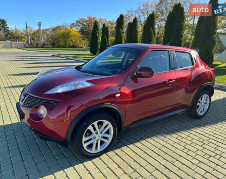 Красный Ниссан Жук, объемом двигателя 1.6 л и пробегом 169 тыс. км за 9800 $, фото 20 на Automoto.ua