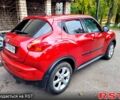 Красный Ниссан Жук, объемом двигателя 1.6 л и пробегом 130 тыс. км за 10700 $, фото 5 на Automoto.ua