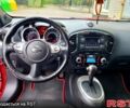 Красный Ниссан Жук, объемом двигателя 1.6 л и пробегом 130 тыс. км за 10700 $, фото 11 на Automoto.ua