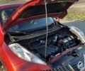 Красный Ниссан Жук, объемом двигателя 1.6 л и пробегом 105 тыс. км за 11300 $, фото 10 на Automoto.ua