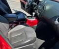 Червоний Ніссан Жук, об'ємом двигуна 1.6 л та пробігом 135 тис. км за 2300 $, фото 8 на Automoto.ua
