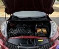 Красный Ниссан Жук, объемом двигателя 1.6 л и пробегом 97 тыс. км за 13200 $, фото 15 на Automoto.ua