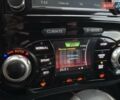 Червоний Ніссан Жук, об'ємом двигуна 1.6 л та пробігом 135 тис. км за 11200 $, фото 88 на Automoto.ua