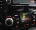 Червоний Ніссан Жук, об'ємом двигуна 1.6 л та пробігом 135 тис. км за 11200 $, фото 77 на Automoto.ua