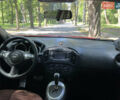 Красный Ниссан Жук, объемом двигателя 1.62 л и пробегом 106 тыс. км за 11700 $, фото 17 на Automoto.ua