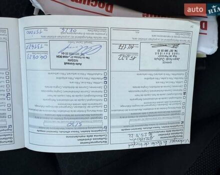 Красный Ниссан Жук, объемом двигателя 1.6 л и пробегом 154 тыс. км за 12990 $, фото 70 на Automoto.ua