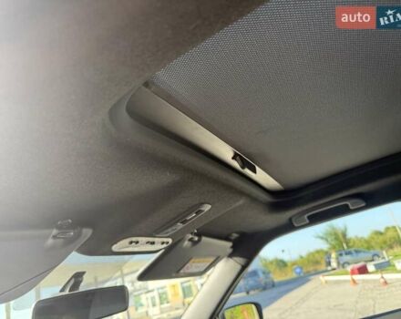 Красный Ниссан Жук, объемом двигателя 1.6 л и пробегом 154 тыс. км за 12990 $, фото 40 на Automoto.ua