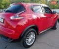 Красный Ниссан Жук, объемом двигателя 1.6 л и пробегом 150 тыс. км за 11200 $, фото 5 на Automoto.ua