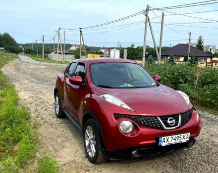 Красный Ниссан Жук, объемом двигателя 1.6 л и пробегом 0 тыс. км за 12500 $, фото 3 на Automoto.ua