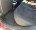 Красный Ниссан Жук, объемом двигателя 1.6 л и пробегом 154 тыс. км за 12990 $, фото 46 на Automoto.ua