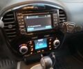 Красный Ниссан Жук, объемом двигателя 1.62 л и пробегом 94 тыс. км за 10800 $, фото 1 на Automoto.ua