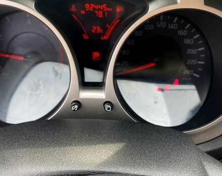 Красный Ниссан Жук, объемом двигателя 1.6 л и пробегом 0 тыс. км за 12500 $, фото 2 на Automoto.ua